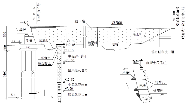 希赛公司承建的市政桥梁工程中, 桥梁引道与现有城市次干道呈t型平面